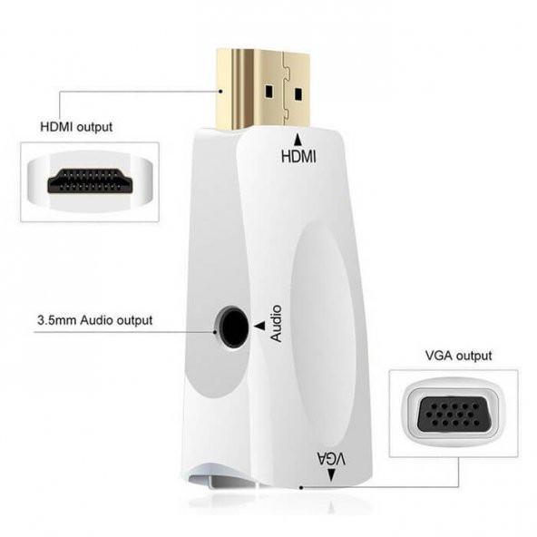 Hdmi To Vga Dönüştürücü Çevirici Receiver Uydu Ps3 Ps4 Xbox Pc ürün görseli 1