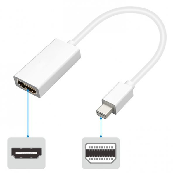 Apple Thunderbolt To Hdmi Kablo Çevirici 10 Gbit - Resim 2