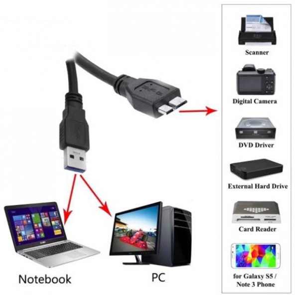 Micro Usb 3.0 Kablo Harddisk Kablosu 30Cm Şarj Data Kablosu - Resim 7