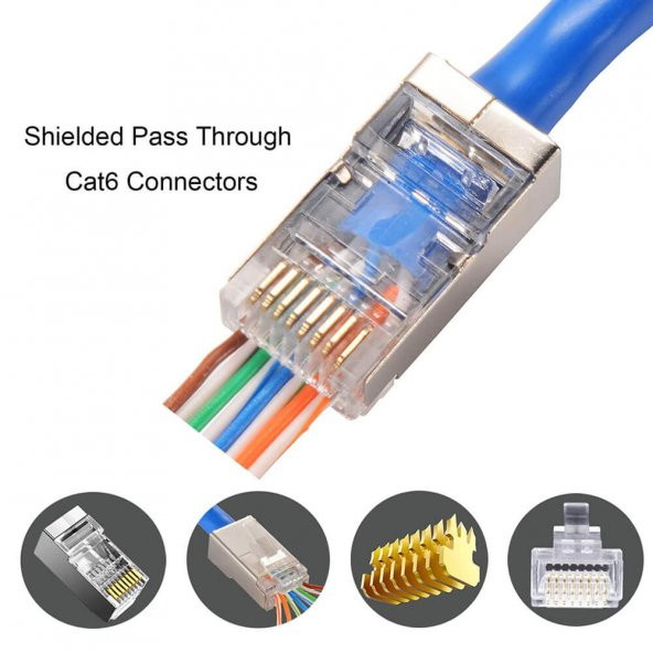 100 Adet Rj45 Cat6 Ftp Ez Konnektör Yeni Nesil Delikli Konnektör ürün görseli 1