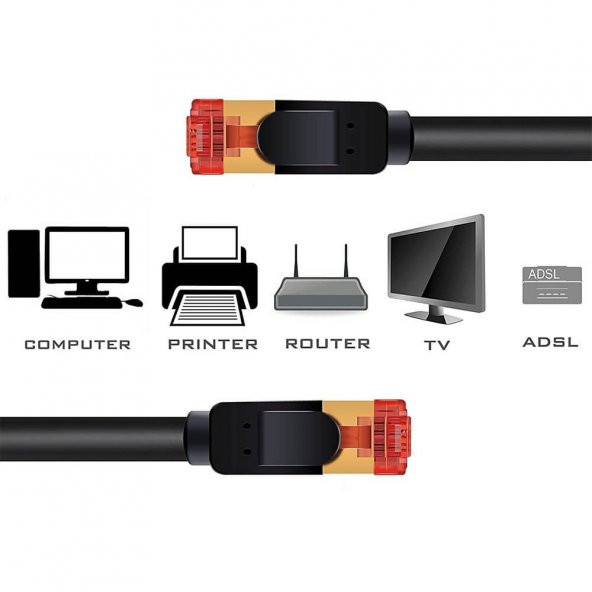 10 Metre Cat7 Patch Kablo - Cat 7 Stp Ethernet Kablosu - Internet - Resim 8