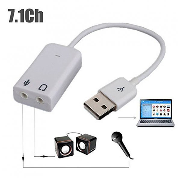 Wozlo 7.1 USB Ses Kartı - Resim 4