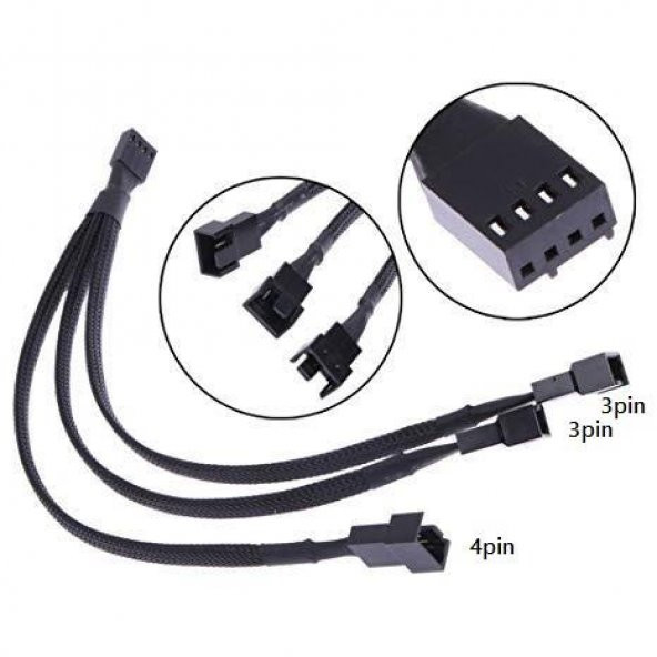 4 Pin To 3 Pin 3 Lü Fan Çoklayıcı Kablo ürün görseli 1