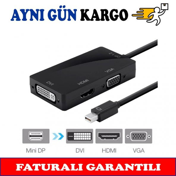 Mini Displayport To Hdmi Vga Dvi Çevirici ürün görseli 1