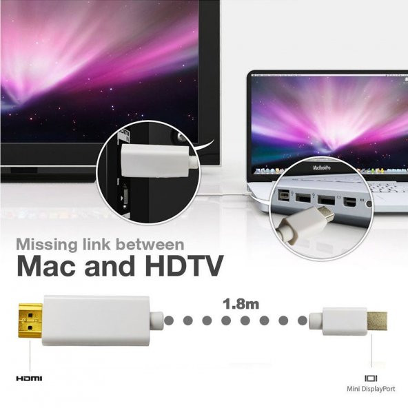 Mini Displayport To Hdmi Kablo Mini Displayport Thunderbolt Macbook - Resim 3