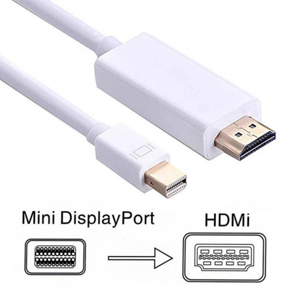 Mini Displayport To Hdmi Kablo Mini Displayport Thunderbolt Macbook - Resim 6