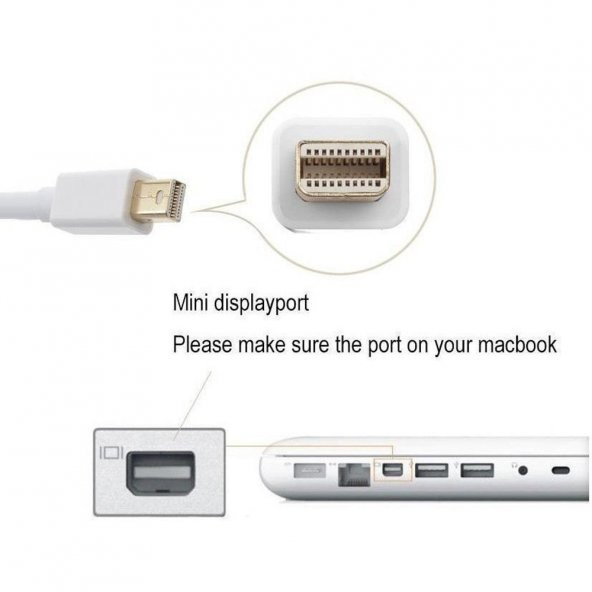 Mini Displayport To Hdmi Kablo Mini Displayport Thunderbolt Macbook - Resim 10