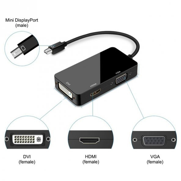 Mini Displayport To Hdmi Dvi Vga Çevirici Kablo Macbook Görüntü ürün görseli 1