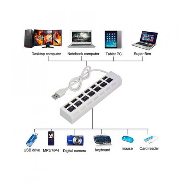 7 Port Usb Hub - On/Off Switch Işıklı - Usb Çoklayıcı - Chipli (519133846) ürün görseli 1