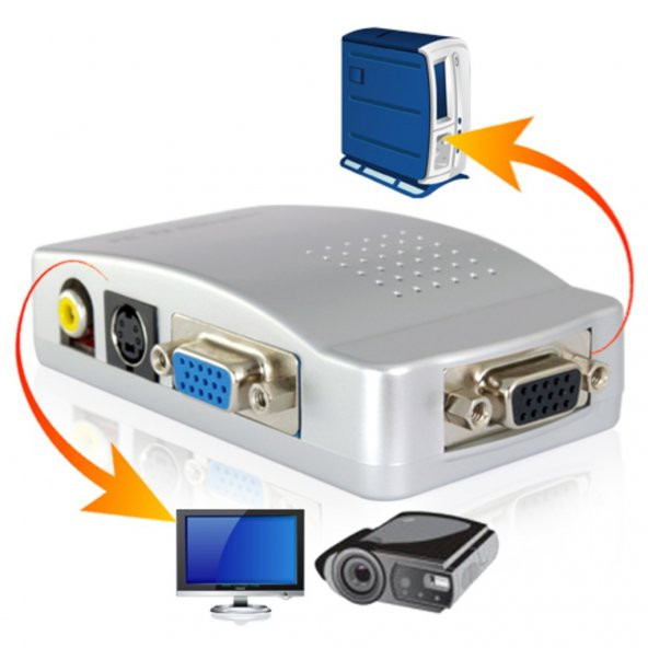 Vga To Scart Çevirici Dönüştürücü Converter 519133548 ürün görseli 1