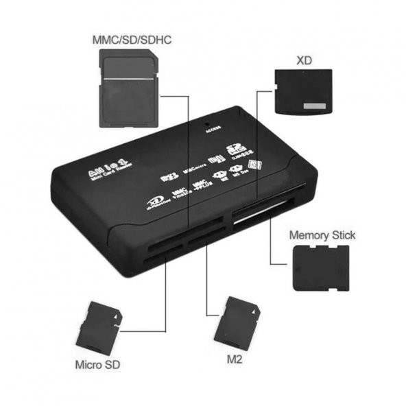 Usb Çoklu Kart Okuyucu Hub Micro Sd Xd Mmc Ms Cf Tf Mini M2 Combo ürün görseli 1