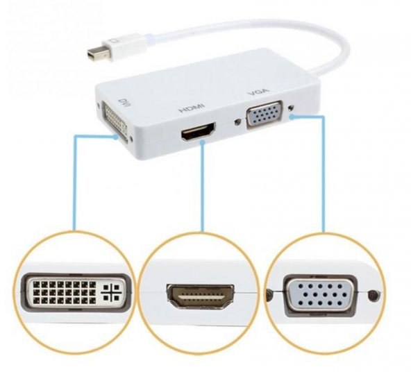 Thunderbolt To Hdmi Dvi Vga Çevirici Kablo 3 In 1 ürün görseli 1