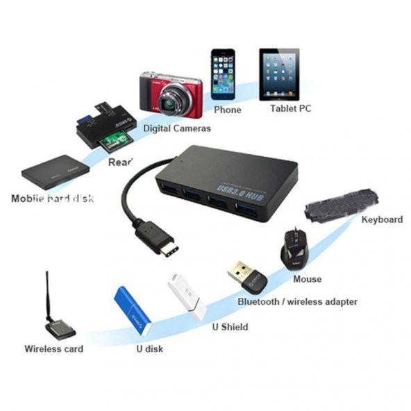 Connect Expert Usb 3.1 4 Port Hub Type C Usb 3.0 Çoklayıcı Hub ürün görseli 1