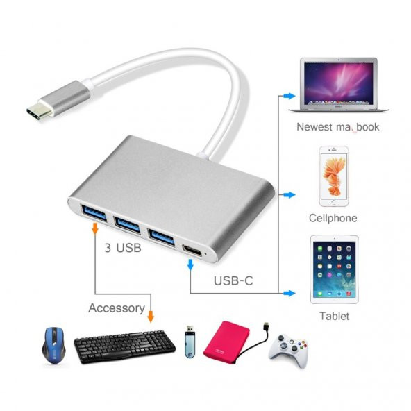 Type C USB Hub-USB Type-C To 3 Port USB 3.0 Çoklayıcı Metal Gövde ürün görseli 1