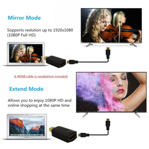 Apple Thunderbolt To Hdmi Mini Displayport Hdmi - Macbook Tv Lcd - Resim 7