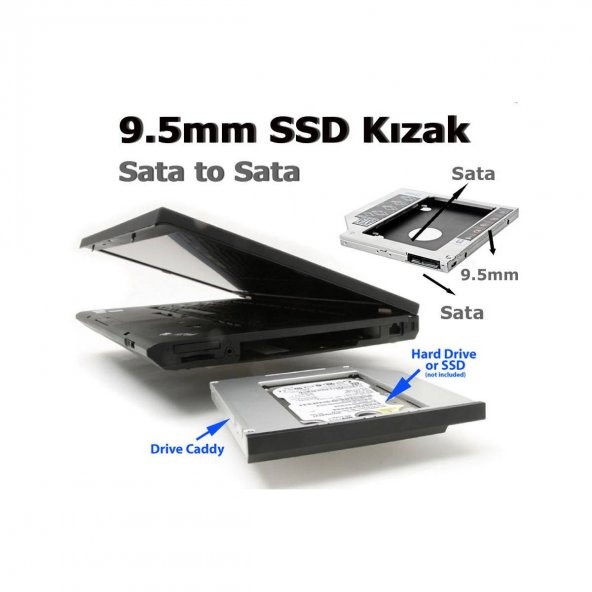 Dvd Yuvasına Ssd Bağlama Ssd Caddy 9.5 Mm Kızak 2 Hard Disk Bağla ürün görseli 1
