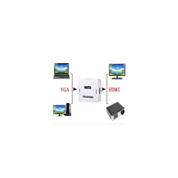 Vga To Hdmi Çevirici Dönüştürücü Converter Projeksiyon Bağlanti ürün görseli 1
