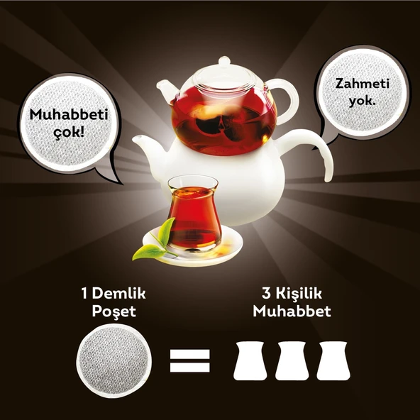 Lipton Earl Grey 3.2 gr 100lü Demlik Poşet Çay - Resim 5
