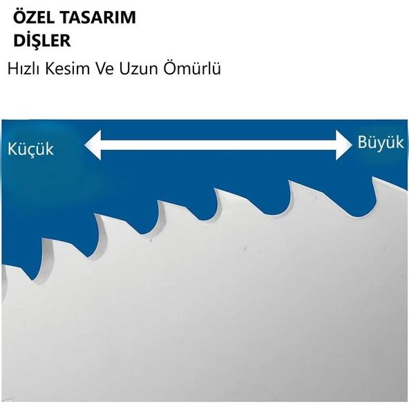 Kohertz Panç Testere Bi-Metal 140mm - Resim 5