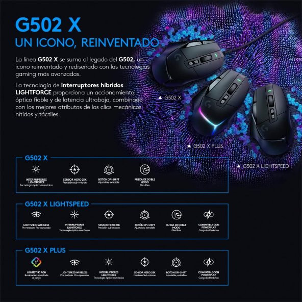 Logitech G502 X Kablolu Hero 25K Sensörlü Rgb Aydınlatmalı Oyuncu Mouse - Siyah - Resim 8