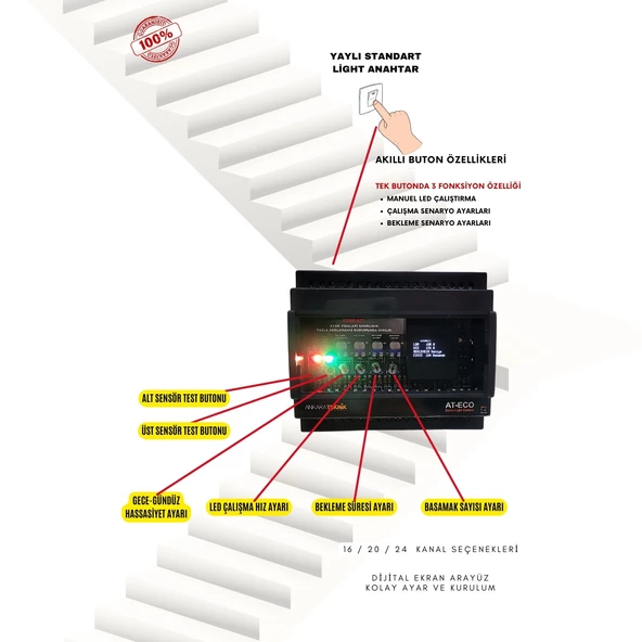 Akıllı Merdiven At-Eco Oled Serisi Akıllı Modül + 2 Adet PIR Sensör (Standart Sensör) - Resim 3