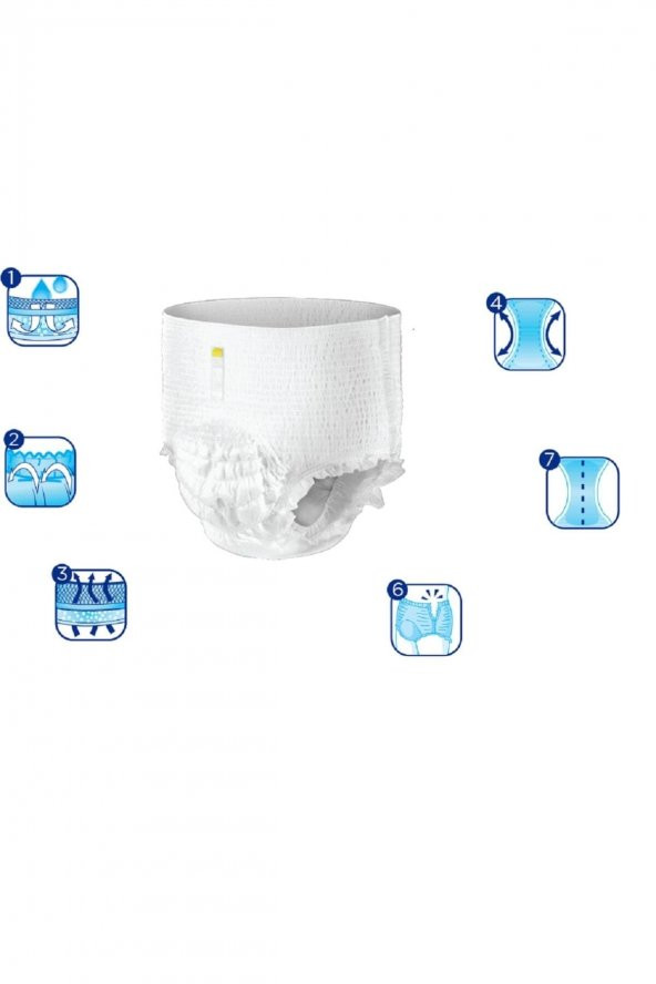 Canped Emici Külot Orta Boy Medium 72'li - Resim 2