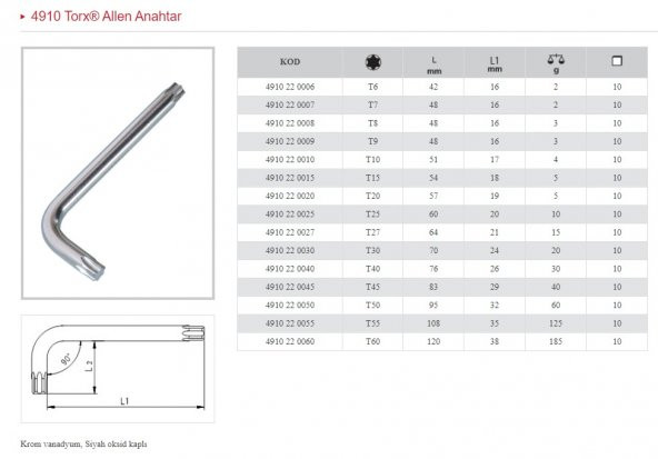 İzeltaş T30 Torx Parça Allen 4910 22 0030 ürün görseli 1