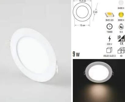 Yuvarlak Led Panel ürün görseli 1