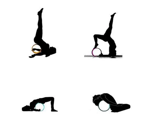 Pilates & Yoga Wheel - Resim 3