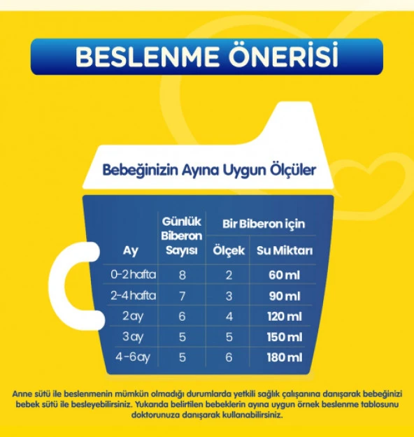 Bebelac 1 Bebek Sütü 800 gr 3'lü Paket - Resim 3