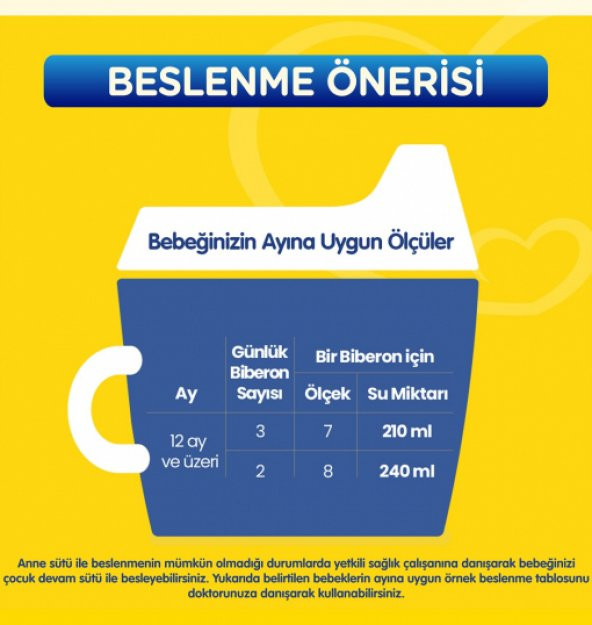Bebelac 4 Devam Sütü 400 gr 4'lü Paket - Resim 5
