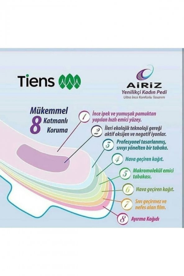 Tiens Airiz Günlük Ped 30lu - Resim 3