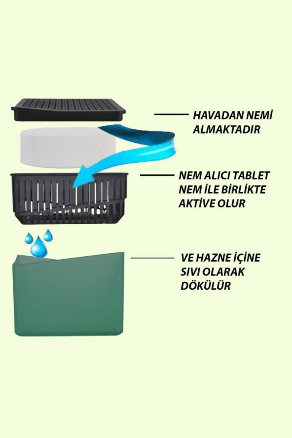 1 Kg - Yeşil Kare Aparat, Yeşil Elma - Nem Alıcı Aparat + Tablet - Rutubet Giderici ürün görseli 1
