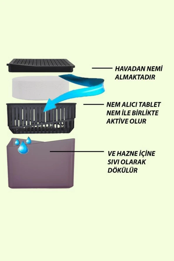1 Kg - Mor Kare Aparat, Lavanta - Nem Alıcı Aparat + Tablet - Rutubet Giderici ürün görseli 1