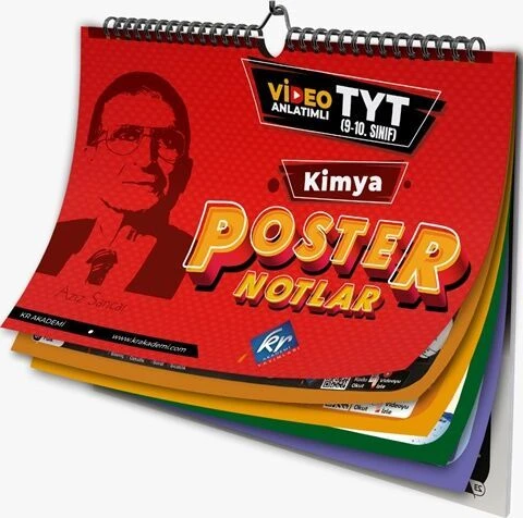 KR Akademi TYT Kimya Poster Notlar - Resim 2