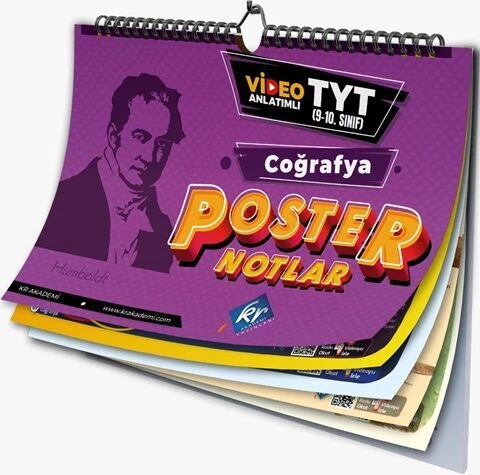 KR Akademi TYT Coğrafya Poster Notlar - Resim 2
