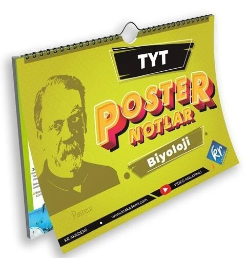 KR Akademi Yayınları TYT Biyoloji Poster Notlar ürün görseli 1