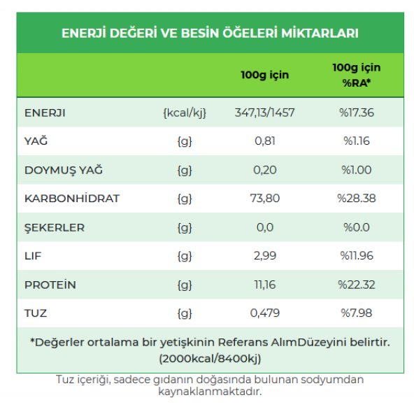 HEKİMOGLU SÜPER1 10KG PASTALIK BÖREKLİK - Resim 3