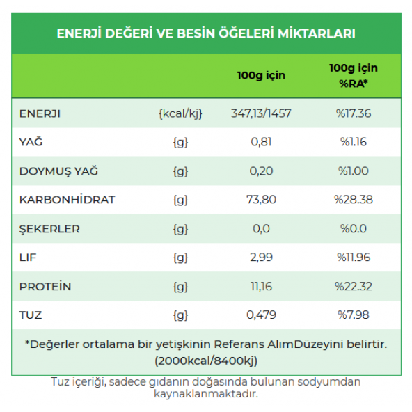 HEKİMOGLU TEKFİL 25KG PASTALIK BÖREKLİK - Resim 3