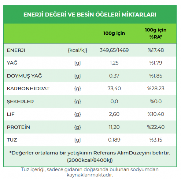 HEKİMOGLU SEDEF PİDELİK 25KG - Resim 3