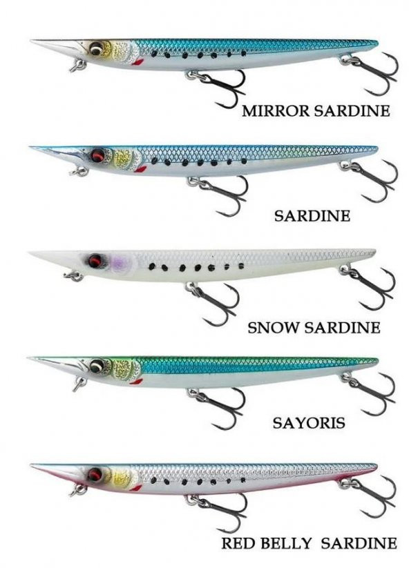 Savage Gear Needle Tracker 10CM 10GR S Red Belly Sardine ürün görseli 1