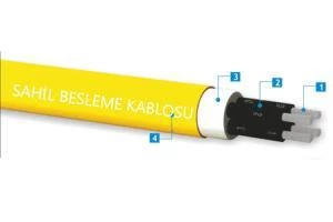 Kalaylı Sahil Besleme Kablosu  3x6mm ürün görseli 1