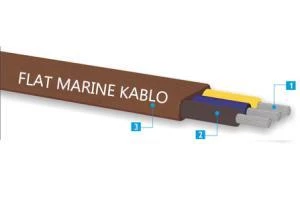 Kalaylı Yassı Marin Kablo   2x0.75mm ürün görseli 1