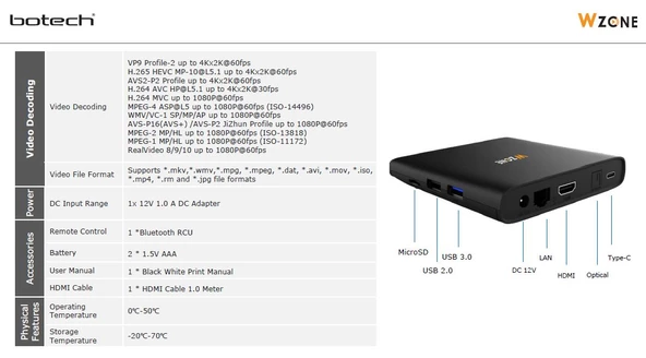 WZONE ANDROİD TV BOX - Resim 4