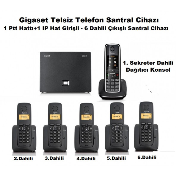 Gigaset C530 IP 6 Dahili Dect Telsiz Kablosuz Telefon Santrali ürün görseli 1