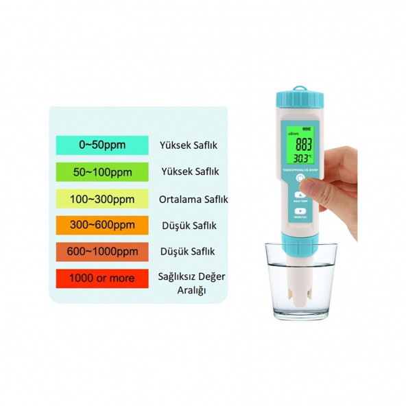 4 In 1 Kalem Tipi Ph Ec Tds Sıcaklık Ölçer LED Ekranlı Su Kalite Test Ölçüm Cihazı  A88 ürün görseli 1