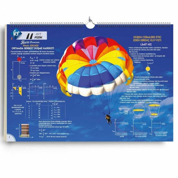 AYT Fizik Poster Notları KR Akademi ürün görseli 1