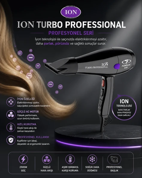 Fönsan Turbo Profesyonel 2600 Watt Iyonlu Siyah Fön Makinesi Prf-ıon ürün görseli 1