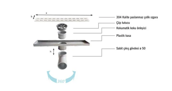 Sukar Duş Kanalı Plain 60 Cm Line 4E ürün görseli 1