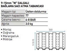 Bea W 15-358 Dalgalı Çivi Makinası - Resim 2